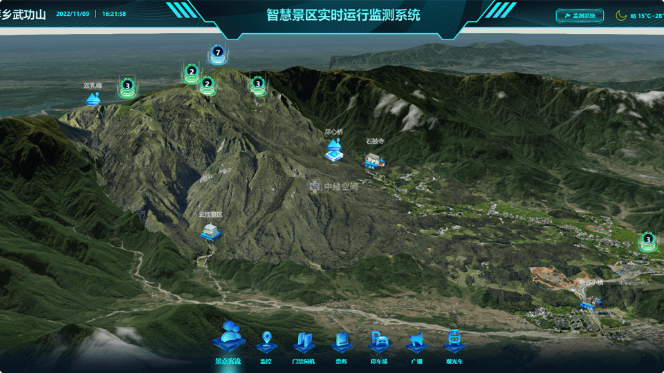 太白倾斜摄影技术在旅游规划中的应用？